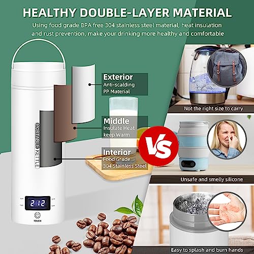 Travel Electric Kettle Portable Small Mini Tea Coffee Kettle Water Boiler, Water Heater with 4 Temperature Control,304 Stainless Steel with Auto Shut-Off & Boil Dry Protection, BPA-Free (White) - color: White