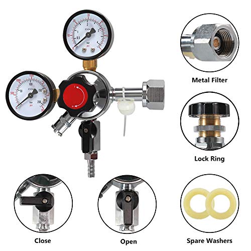 LUCKEG CO2 Regulator CGA320 Home Brewing Regulator Kit Beer Regulator Co2 Pressure Regulator with Safety Pressure Relief Valve for CO2 Tank keg kegging