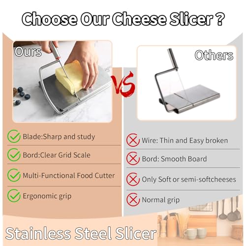 Cheese Slicer,Stainless Steel Cheese Cutter,Multipurpose Cheese Slicers with Grid Scale and Anti Slip Rubber Pads for cutting Cheese,Butter,Sausages,Bread
