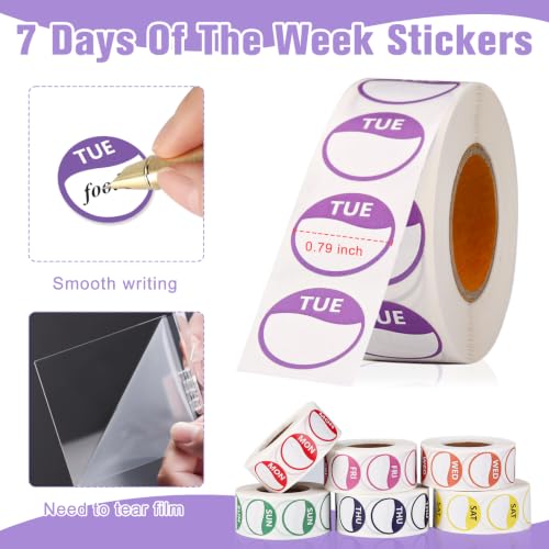 3500 PCS 7 Days of The Week Stickers 0.79 Inch Sticker Roll Dispenser Holder Acrylic Day Dot Dispenser Food Date Labels Stickers Monday to Sunday for Kitchen Restaurant Expiration Date - size: 0.79 Inch Label, style: Round Label