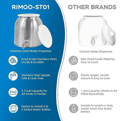 Stainless Steel Water Dispenser, 2.5 Gallon Drink Dispenser with 18/8 Stainless Steel Spigot & Airtight Lid, Water Cooler Dispenser Countertop for 3-5 Gallon Bottle, Water Crock for Parties Home