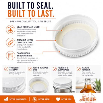 Metal Growler Caps (3 Pack) - For 1-Gallon & 1/2-Gal Sized Glass Jugs - 1.5" (38mm) Dia, Made in USA - Beer/Kombucha/Homebrew Bottle - Food Grade Lid w/Continuous Thread & Plastisol Liner - color: White