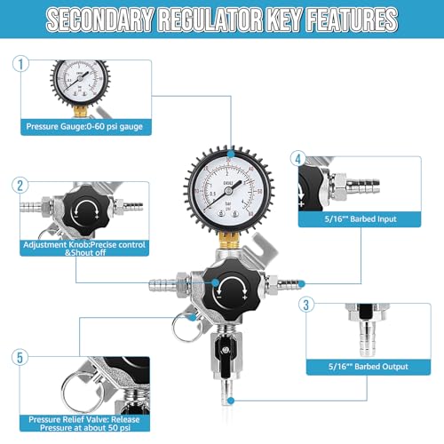 Professional Secondary CO2 Regulator, Pressure Beer Regulator Dual Gas Inlets & 0-60PSI Gauges for Independently Controlling Multiple Homebrew or Commercial Kegs, with Relief Valve & Barbed Outlets - size: 2 Input+ 1 Output
