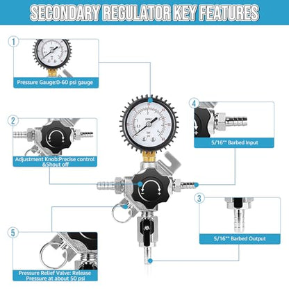 Professional Secondary CO2 Regulator, Pressure Beer Regulator Dual Gas Inlets & 0-60PSI Gauges for Independently Controlling Multiple Homebrew or Commercial Kegs, with Relief Valve & Barbed Outlets - size: 2 Input+ 1 Output