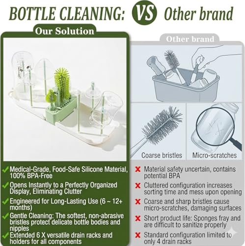 Travel Bottle Cleaner kit, 7in1 Baby Toddler Travel Essential Silicone Bottle Brush Set, Nipple, Drying Rack, Straw, & Breast Pump Cleaning, Soap Dispenser & Organizer Case, Gift Mom - color: Green