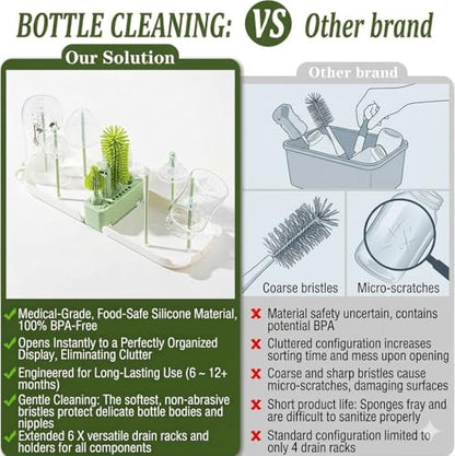 Travel Bottle Cleaner kit, 7in1 Baby Toddler Travel Essential Silicone Bottle Brush Set, Nipple, Drying Rack, Straw, & Breast Pump Cleaning, Soap Dispenser & Organizer Case, Gift Mom - color: Green