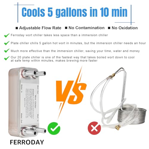 FERRODAY Wort Chiller, 20 Plate 1/2 Barb Fitting Plate wort Chiller, Stainless Steel Brazed Plate Heat Exchanger for Homebrew, beer brewing chiller Wort Cooler Heat Exchanger-7.5" x 1.9"