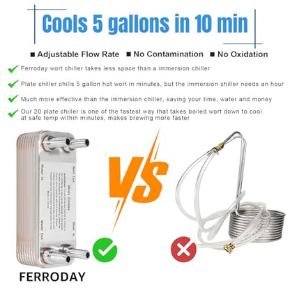 FERRODAY Wort Chiller, 20 Plate 1/2 Barb Fitting Plate wort Chiller, Stainless Steel Brazed Plate Heat Exchanger for Homebrew, beer brewing chiller Wort Cooler Heat Exchanger-7.5" x 1.9"