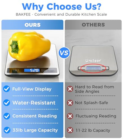 Food Scale - 15kg/33lb Digital Kitchen Scale with Full-View LCD Display, Grams and Ounces, Easy Clean Stainless Steel, 6 Units with Tare Function, Precise for Baking, Cooking & Meal Prep, Black - color: Non-Rechargeable-Black