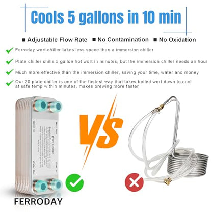 Ferroday 20 Plate Wort Chiller Stainless Steel Brazed Plate Heat Exchanger 1/2 NPT Thread Plate Chiller, Beer Brewing Chiller Wort Cooler For Homebrew (7.5" x 1.97") - size: 20-plate(1/2 npt)