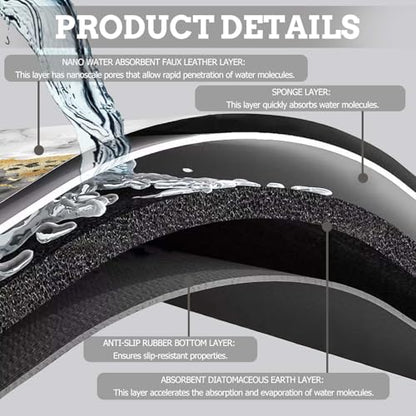 MCALK Marble Black Dish Drying Mat for Kitchen Counter, Luxurious Marble Texture Dish Drying Pad with Anti-Slip Rubber Base, Absorbent Kitchen Sink Mat with Modern Art Decor (1 pc 18" x 16") - size: 18" x 16"