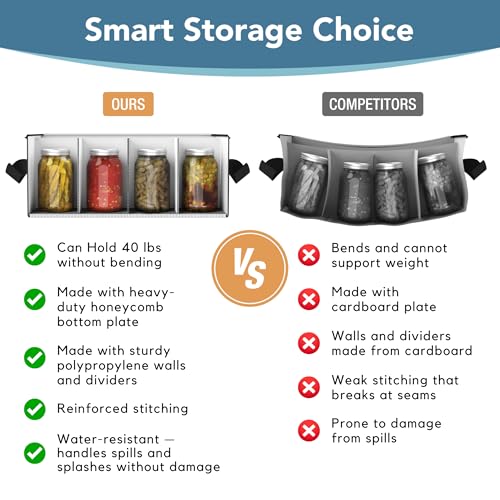 16 oz Pint mason jar storage containers, Sturdy Canning Jar Storage Containers Holds 12 Pint Size Ball Mason Jars, Foldable Canning Organizer, Stackable Home Storage Box with Lid & Label holder - size: Pint