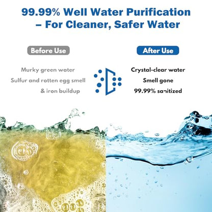 Well Water Sanitizer – Removes Sulfur Odors, Rotten Egg Smell, Iron Buildup – Improves Taste and Odor of Well Water | Food-Grade Formula, Ideal for Shallow Wells