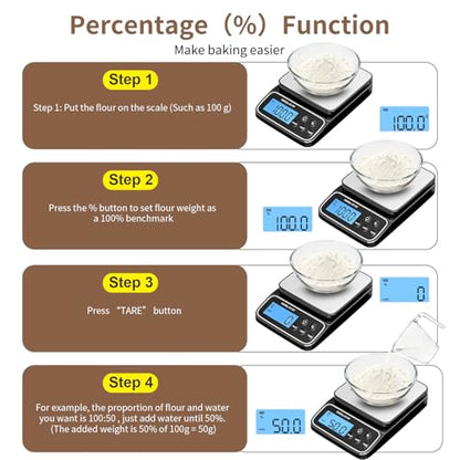 SEMIER Kitchen Scale with 4 Units Percentage and Tare Function, 5kg/11lb, 0.1g/0.01oz Accuracy Digital Scale for Food, Cooking, Baking and Portion Control, USB Rechargeable