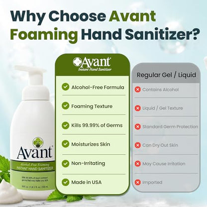 Avant® Alcohol Free Foaming Hand Sanitizer, 18oz Bottle, 6-Pack bulk refill - size: 18 Fl Oz (Pack of 6)