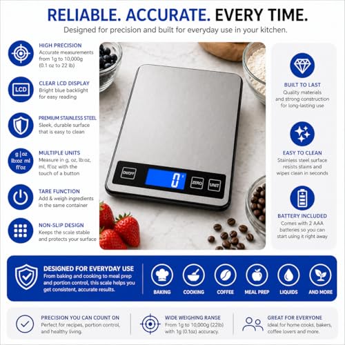 Digital Kitchen Scale 10kg/22lb, Food Scale Grams and Ounces, 1g High Precision, USB Rechargeable, Stainless Steel, Tare Function, LCD Display, Multi-Unit for Baking, Cooking & Meal Prep