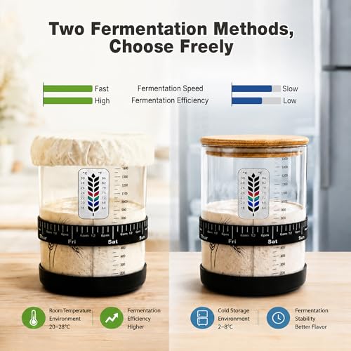 2 Pack Pro Sourdough Starter Jar Kit, 50oz & 34oz Wide Mouth | Large Glass Jars with Lid, Multi-Capacity Dough Storage, For Different Dough Volumes, Sourdough Bread Baking Supplies