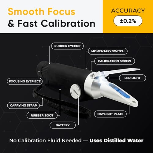 0–32% Brix Lighted Handheld Analog Refractometer with ATC, Durable LED Illuminated Brix Meter for Sugar Content, Juice and Syrup Testing, Fruit Vegetable Samples and Measurement - style: Analog Lighted