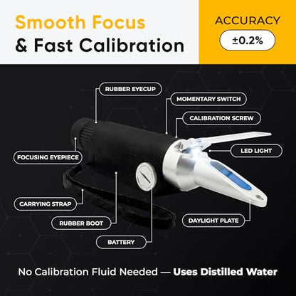 0–32% Brix Lighted Handheld Analog Refractometer with ATC, Durable LED Illuminated Brix Meter for Sugar Content, Juice and Syrup Testing, Fruit Vegetable Samples and Measurement - style: Analog Lighted