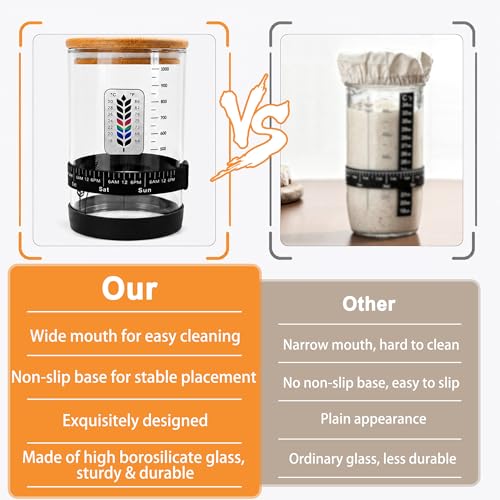 2 Pack Pro Sourdough Starter Jar Kit, 50oz & 34oz Wide Mouth | Large Glass Jars with Lid, Multi-Capacity Dough Storage, For Different Dough Volumes, Sourdough Bread Baking Supplies