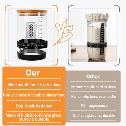 2 Pack Pro Sourdough Starter Jar Kit, 50oz & 34oz Wide Mouth | Large Glass Jars with Lid, Multi-Capacity Dough Storage, For Different Dough Volumes, Sourdough Bread Baking Supplies
