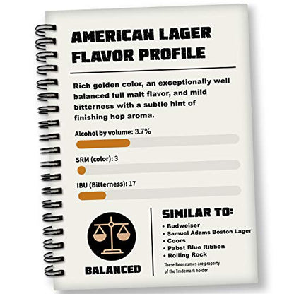 Mr. Beer American Lager Beer Refill Kit, 2 Gallons - style: American Lager