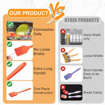 Silicone Basting Brush 2 Pcs Pastry Brush for Oil, BBQ, Grill, Sauce Baking Cooking, Dishwasher Safe (Orange) - color: Orange