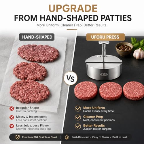 UFORU 4.5 Inch Burger Press,304 Stainless Steel Hamburger Patty Maker,Heavy Duty Non-Stick Patty Press,Spring Back Design,Dishwasher Safe Burger Maker for Smash Burgers Ground Beef,BBQ,Kitchen - size: 4.5inch