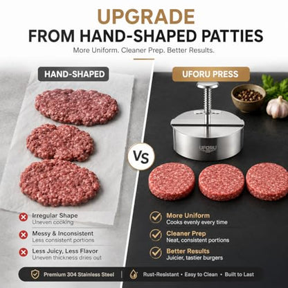 UFORU 4.5 Inch Burger Press,304 Stainless Steel Hamburger Patty Maker,Heavy Duty Non-Stick Patty Press,Spring Back Design,Dishwasher Safe Burger Maker for Smash Burgers Ground Beef,BBQ,Kitchen - size: 4.5inch