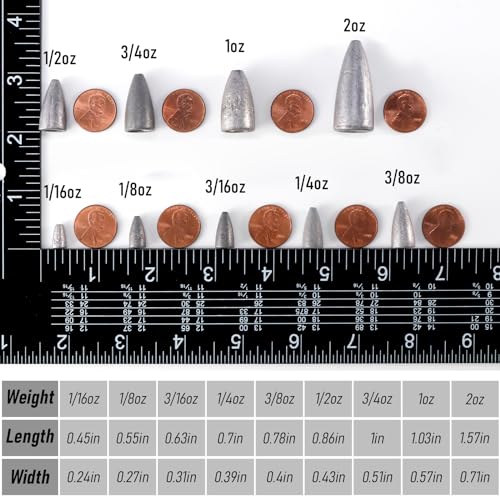 Dr.Fish 50 Pack Bullet Fishing Sinkers Worm Weights Lead Fishing Weights Bass Fishing Sinker Freshwater Texas Carolina Rig Punch Shot - size: 1/8oz-50 Pack