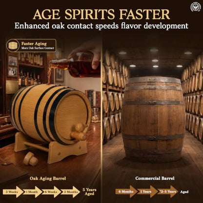 2 Liter Oak Aging Barrel with Wood Stand, Bung & Spigot - Mini Whiskey Barrels for The Home Alcohol Distiller, Moonshiner & Winemaker - Age Cocktails, Bourbon, Whisky, Tequila, Rum, Mead Wine (2L) - size: 2 Liter