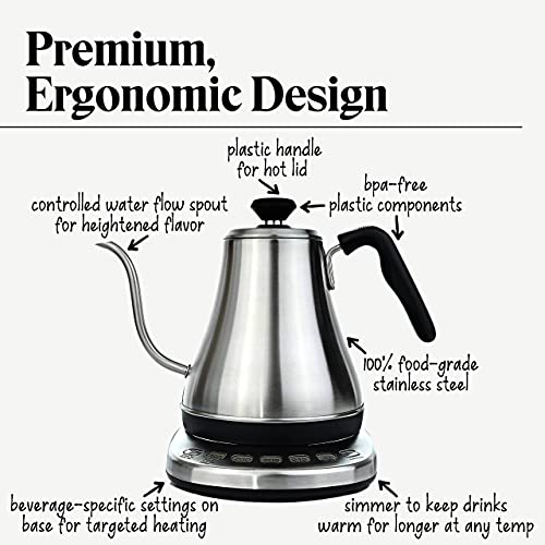 Gooseneck Electric Kettle with Temperature Control - 0.8L Stainless Steel & BPA Free Plastic - Custom Temp Presets for Teas & Coffee - Keep Warm Option - style: Temperature Control & Presets
