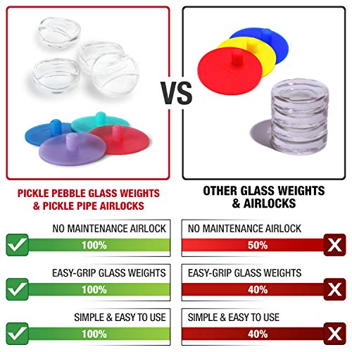 Masontops 8 PC Pickle Pebbles Glass Weight & Pickle Pipe Airlocks Kits - Large Wide Mouth Lid - For Pickling & Canning - size: Wide Mouth