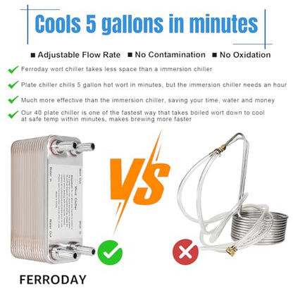 FERRODAY 40 Plate Wort Chiller, 1/2 Barb Fitting Brazed Plate Heat Exchanger, Stainless Steel Homebrew Plate Wort Chiller, Beer Chiller Wort Cooler Heat Exchanger For Brewing-7.5" x 3.8"