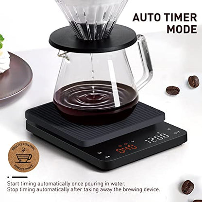 BAGAIL Coffee Scale with Timer, 0.1g/3kg Precision | For Drip Espresso & Pour Over, Rechargeable, Clear LED Display, Auto Tare, Waterproof Silicone Cover, Charging Cable Included