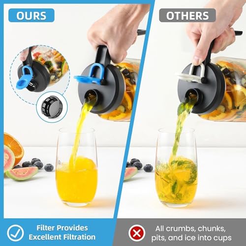 UPGRADED- Mason Jar Pour Spout Lids with Detachable Filters for Wide Mouth Mason Jars - 2 Pack Flip Top Pitcher Lids with Handle for Ball & Others- Airtight Seal Cover Cap, Dishwasher Safe, Food Grade
