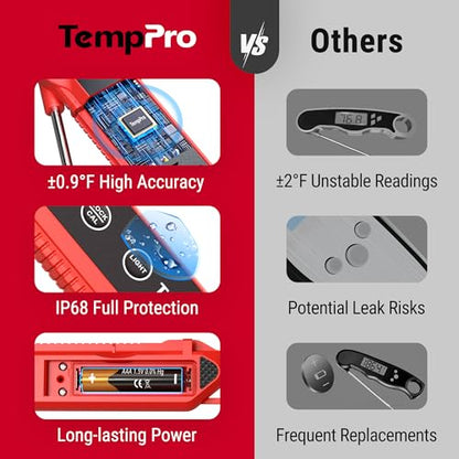 TempPro 1 Second Instant Read Digital Meat Thermometer, ±0.9°F Accuracy, Waterproof & Backlight Food Thermometer for Cooking, Oil Fry Candy Meat Probe for Kitchen, BBQ, Oven, Grill, Smoker - color: Red