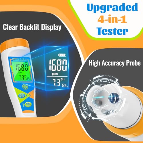 Digital pH Tester for Water pH EC PPM Meter for Hydroponics Nutrients with 1413μs/cm Calibration Solution pH Conductivity TDS Temperature Monitor Meter for Indoor Plant, Pool, Drinking Water