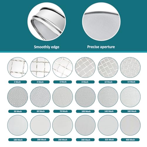 304 Stainless Steel Mesh Lab Sieve, 20 Mesh (0.9mm) Aperture Test Sieve, 7.9Inch(20cm) Diameter Economy Standard Analysis Sample Test Sieves for Industrial Laboratory Homes - size: 20Mesh(0.9mm)/Ф7.9in