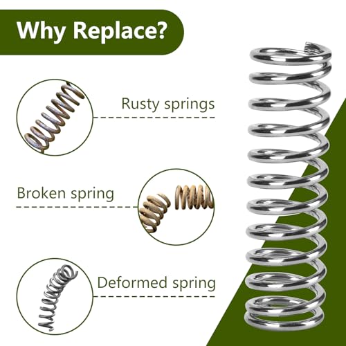 VKP250 Spring Compatible with Victorio Food Strainer, Replacement for Johnny Apple Sauce Maker Spring, Model 250 Clamp Based Food Strainer Spring