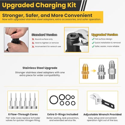 Hydraulic Nitrogen Accumulator Charging Kit, Nitrogen Fill Kit, Pressure Test System, Gas Charge Tools with 7 Adapters, 3 Gauges, 1 Gas Hose and G5/8 Male to CGA580 Male Adapter - style: 3 Gauge Charging Kit