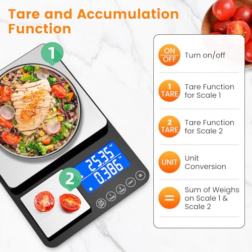 KKZ 0.001oz/33lb Kitchen Scale, Dual Platform Food Scale Grams and Ounces for Weight Loss Baking Cooking Meal Prep Sourdough Bread, Stainless Steel - size: AAA battery version