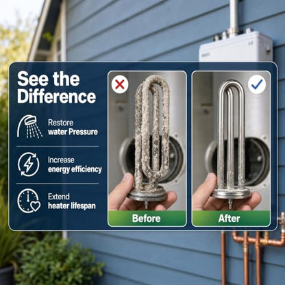 Tankless Water Heater Descaler Liquid 32 Oz — Removes Limescale, Restores Hot Water Pressure and Heating Efficiency — Food Grade Citric and Lactic Acid — Made in USA