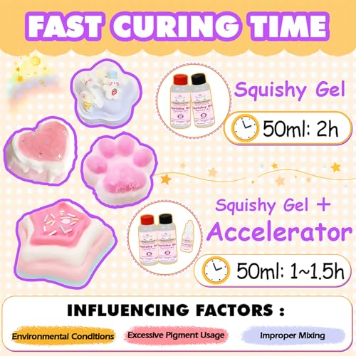 Taba Squishy Making Kit Ultra Slow Rising Soft Cream Gel Flex Rubber Liquid Silicone 3.5oz Pack - color: Soft Cream