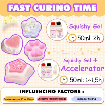 Taba Squishy Making Kit Ultra Slow Rising Soft Cream Gel Flex Rubber Liquid Silicone 3.5oz Pack - color: Soft Cream