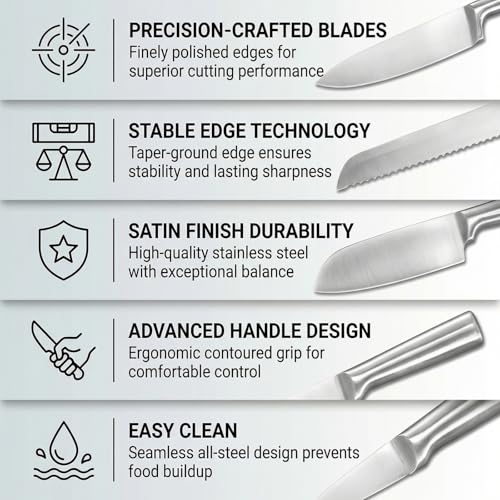 KOFERY 5-Piece Seamless Stainless Steel Knife Set (No Block Included) | Heavy Duty One Piece Design, Full Metal Handle, Professional Kitchen Knives, for Culinary Students, Rv Use, Easy Cleaning