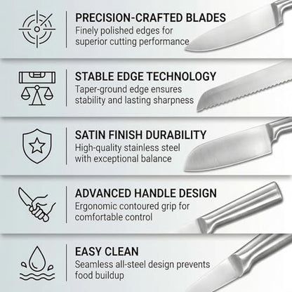 KOFERY 5-Piece Seamless Stainless Steel Knife Set (No Block Included) | Heavy Duty One Piece Design, Full Metal Handle, Professional Kitchen Knives, for Culinary Students, Rv Use, Easy Cleaning