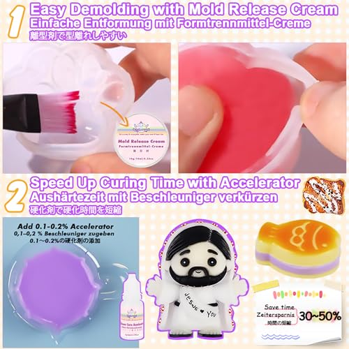 Taba Squishy Making Kit Ultra Slow Rising Soft Cream Gel Flex Rubber Liquid Silicone 3.5oz Pack - color: Soft Cream