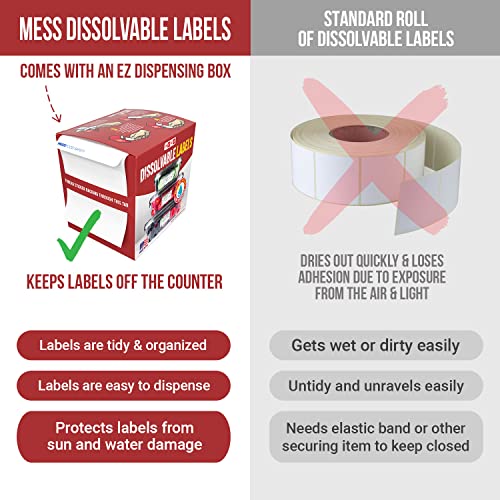 Dissolvable Food Labels, Blank, 1x2 in, 500/Roll, Canning Mason Jar Labels - size: 1x2"