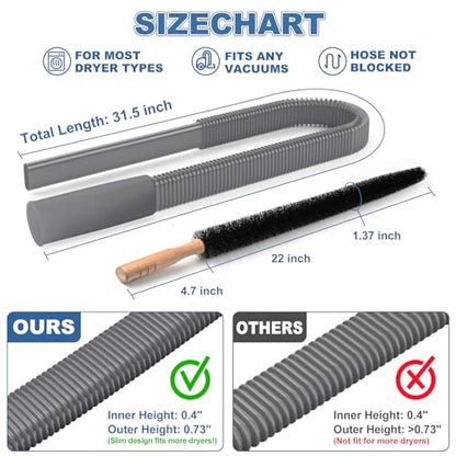 PetOde 2Pcs Dryer Vent Cleaner Kit Universal Vacuum Hose Attachment & Brush | Flexible Connector Easily Adapts to Most Vacuum Cleaners for Versatile Use - color: Deep Gray